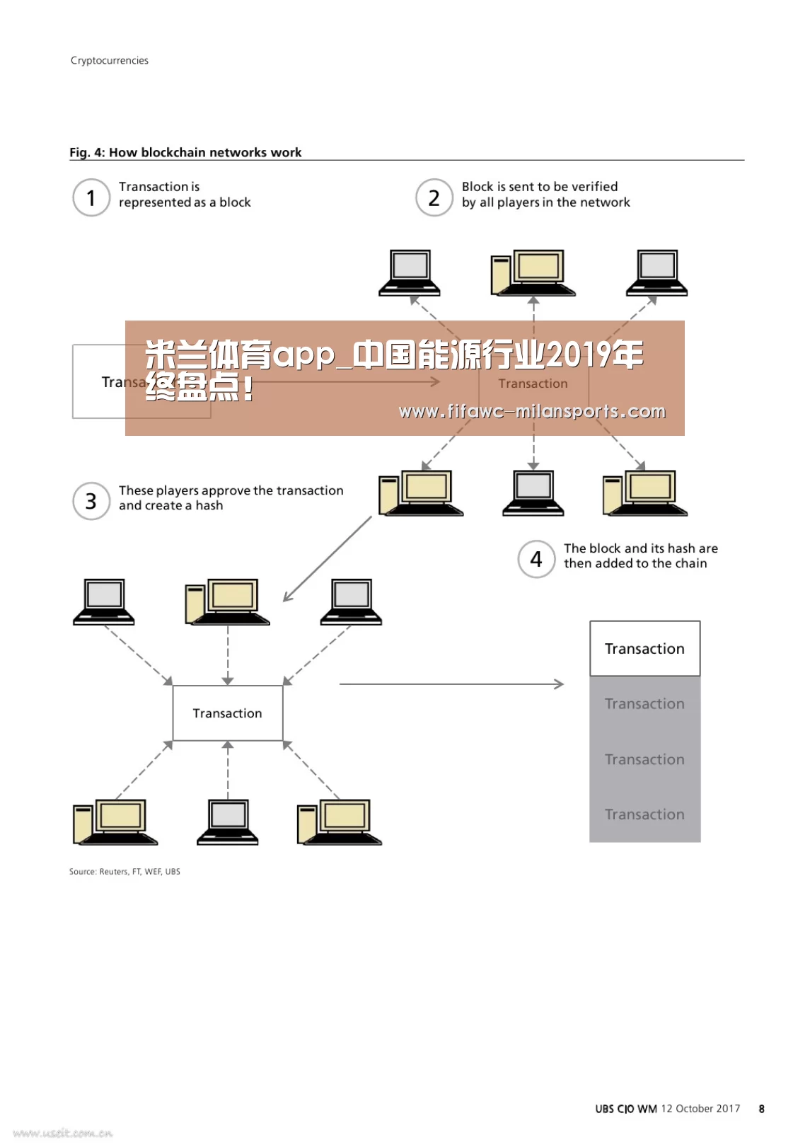 米兰体育app